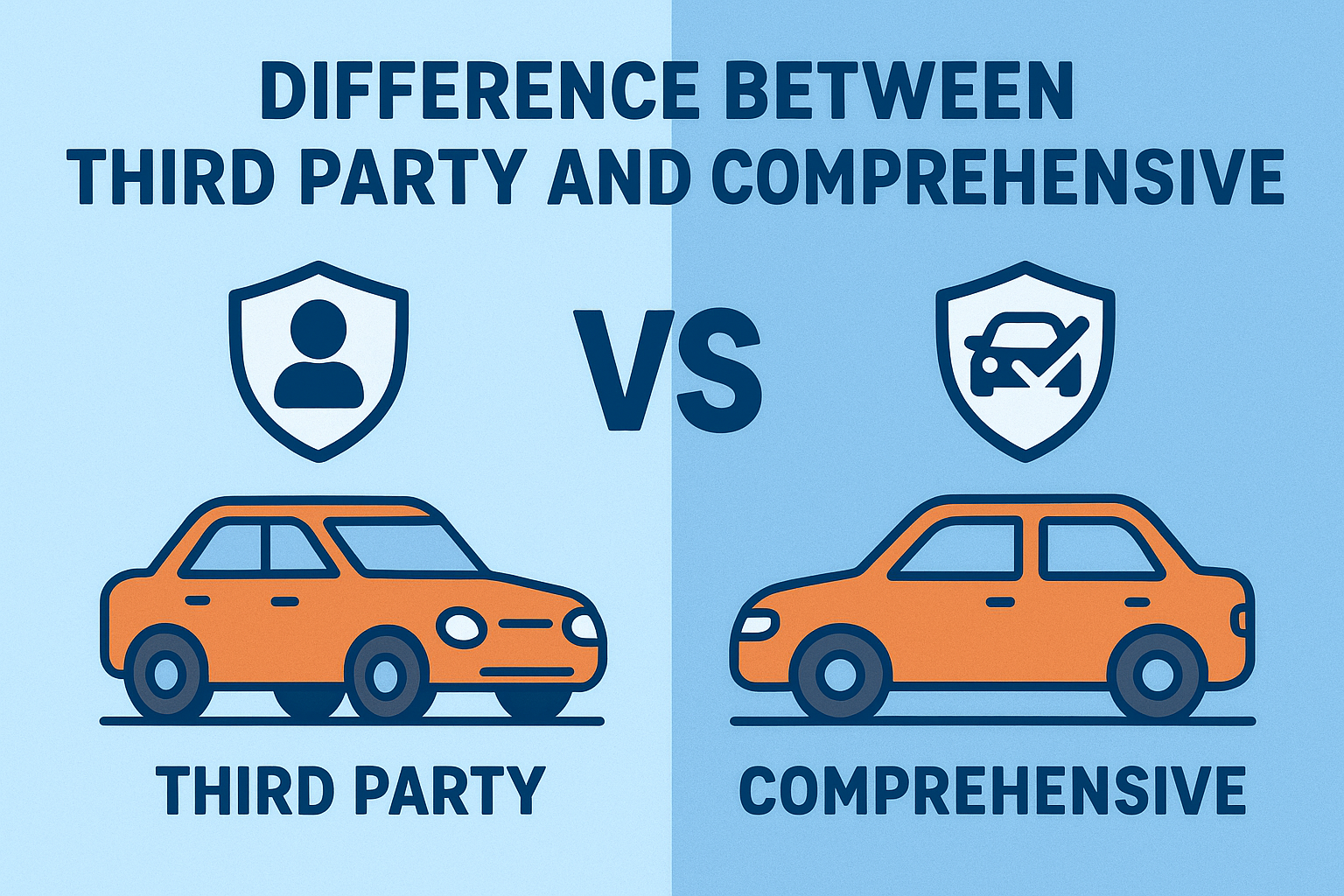 Third Party vs Comprehensive Insurance — What’s the Difference?
